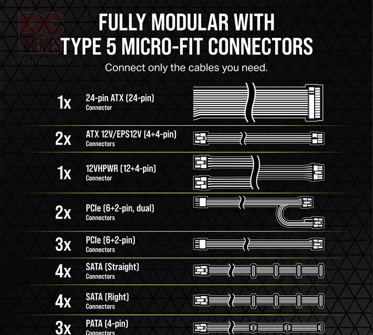 CORSAIR SF1000L SFX 80+ Gold ATX 3.0 & PCIe 5.0 Compliant Power Supply